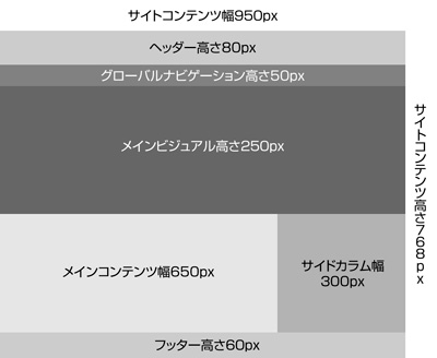 画像|サイトコンテンツ例