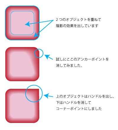 リアルトレスのブレンド