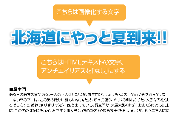 画像テキストとHTMLテキストの違い