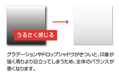 グラデーションとドロップシャドウ